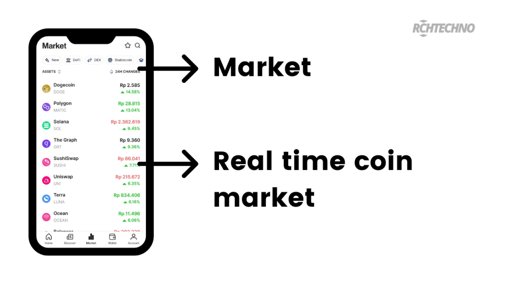 Приложение app market как удалить