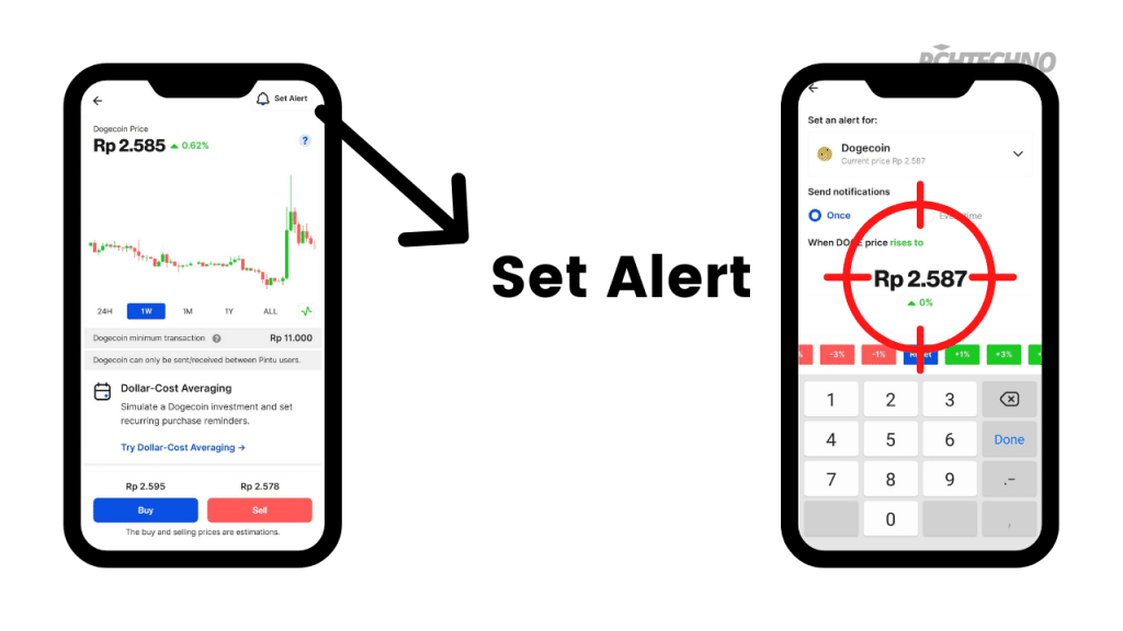 Fitur : Set Alert ( Set, Mau Beli atau Jual di Harga Berapa )