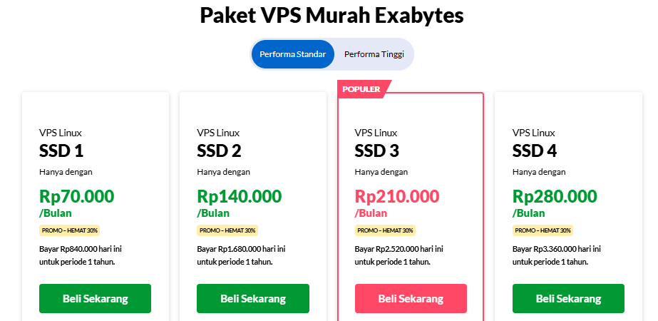 Upgrade ke VPS Exabytes